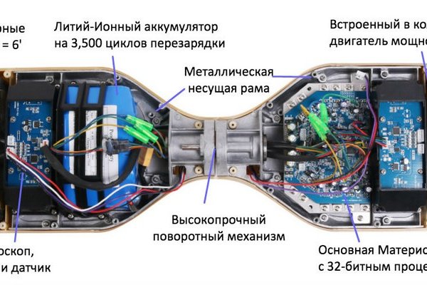 Kra42.at Вход на сайт главная страница